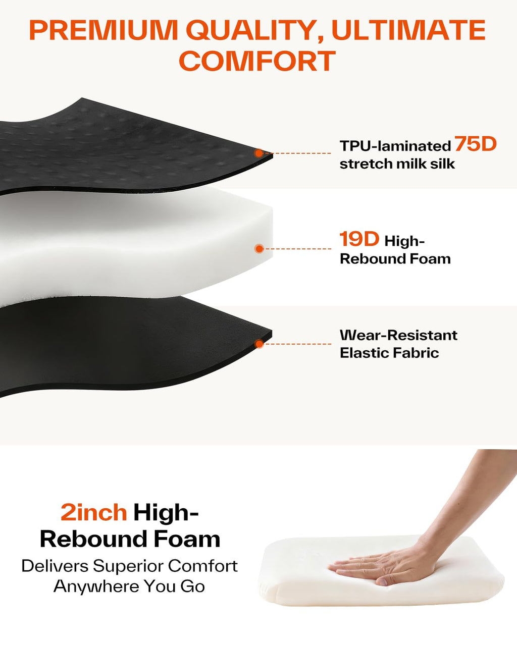 Inflatable Self-Inflating 2" High Rebound Foam Seat Cushion, 2 Pack E84591