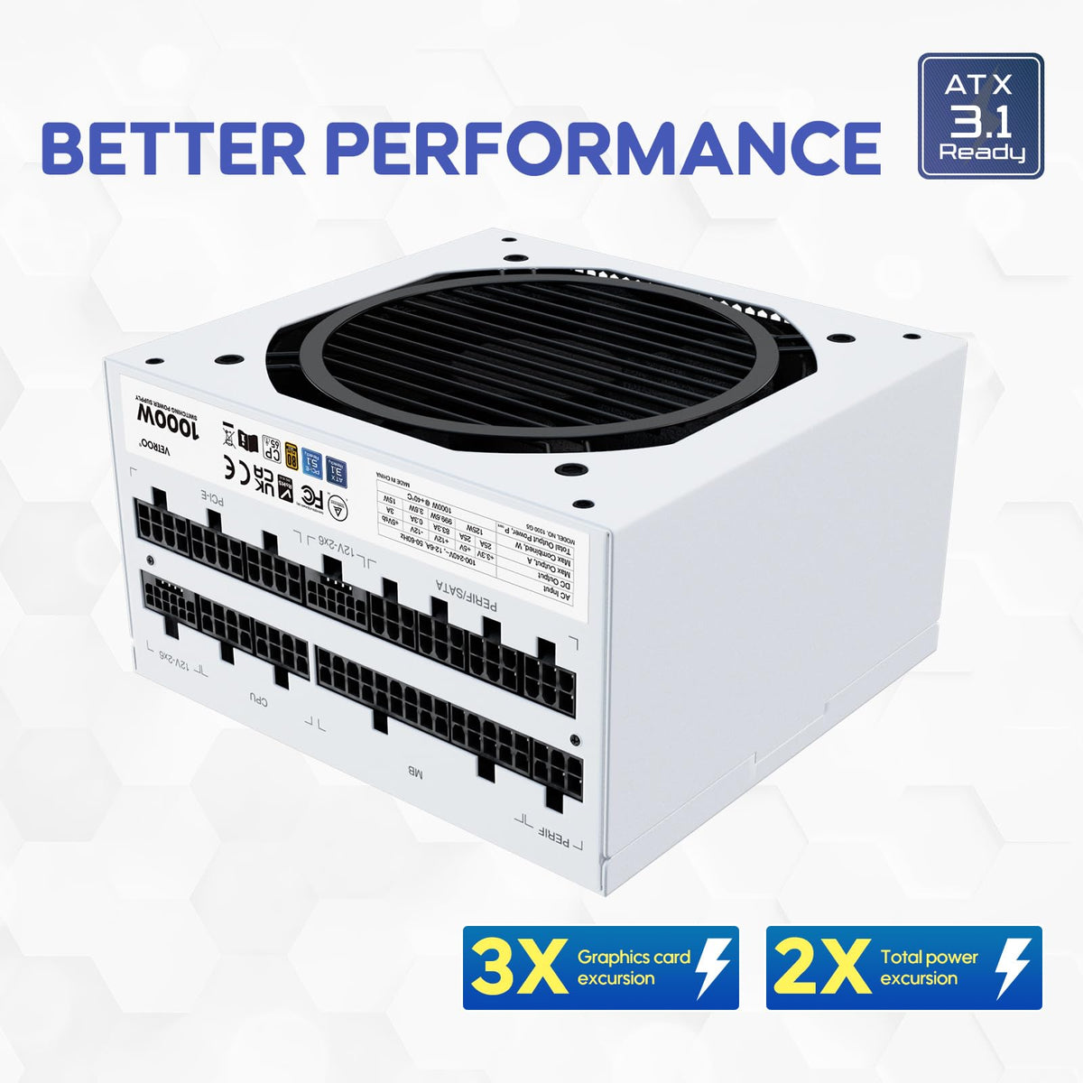 1000W White Power Supply L112