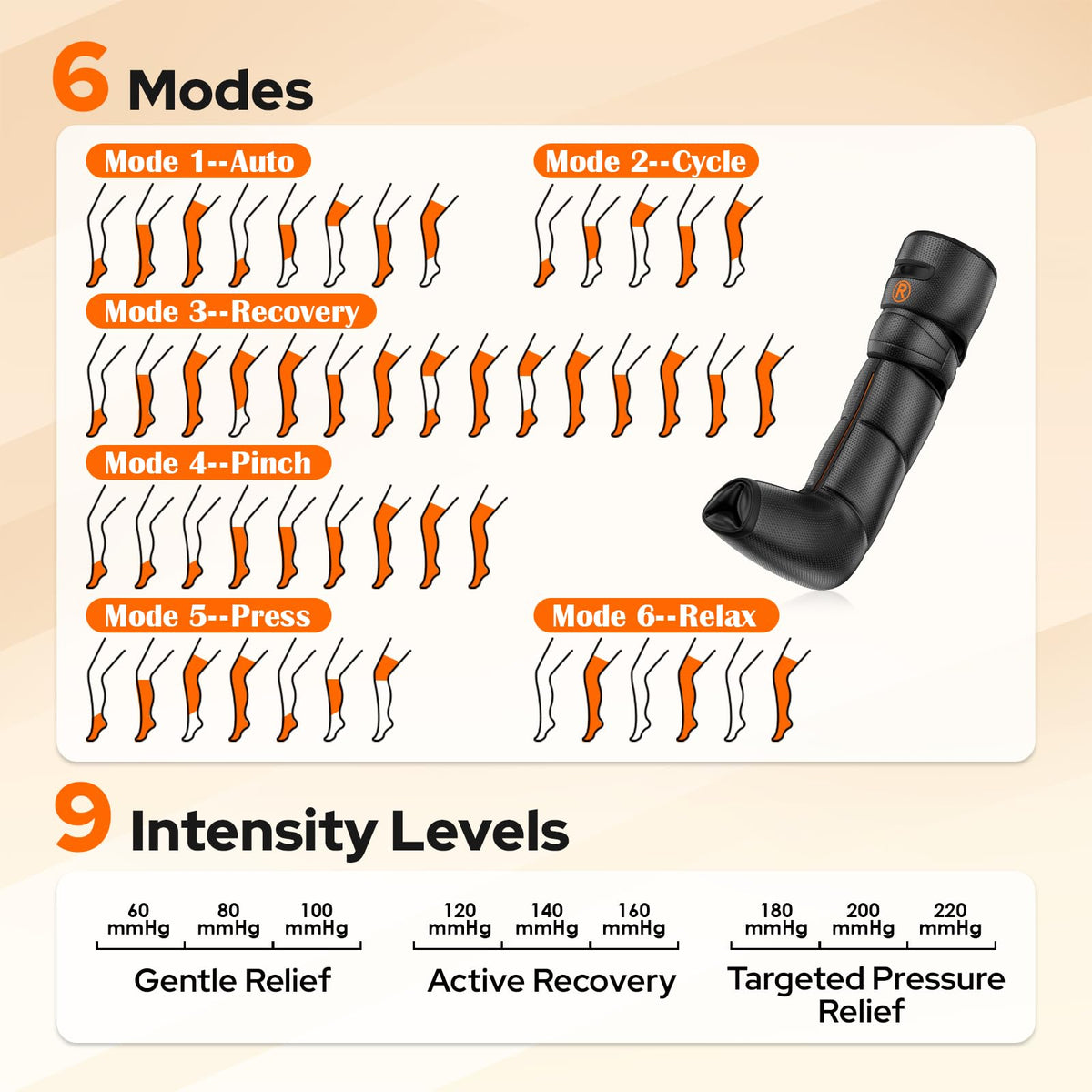 Air Compression Leg Massager with Heat, 6 Modes, 9 Intensities T730326