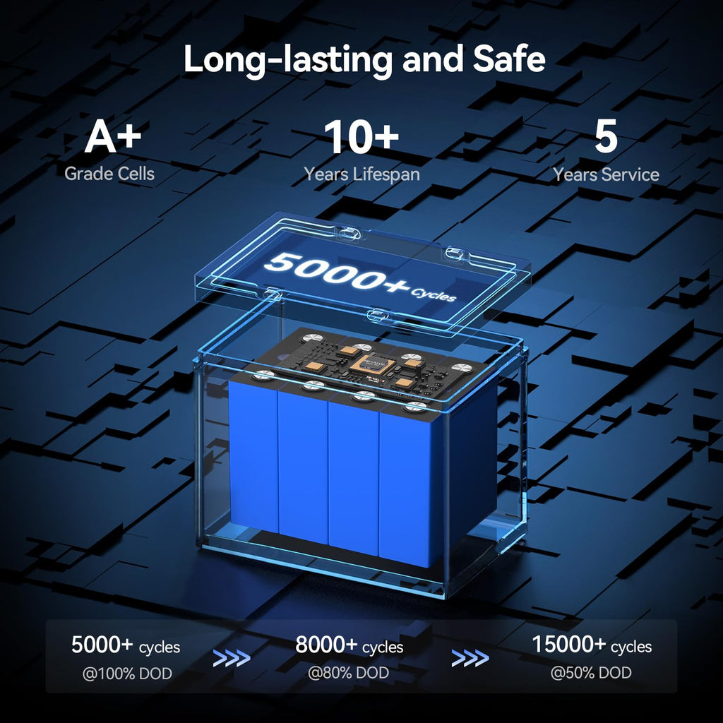 12V 100Ah LiFePO4 Lithium Battery I25661