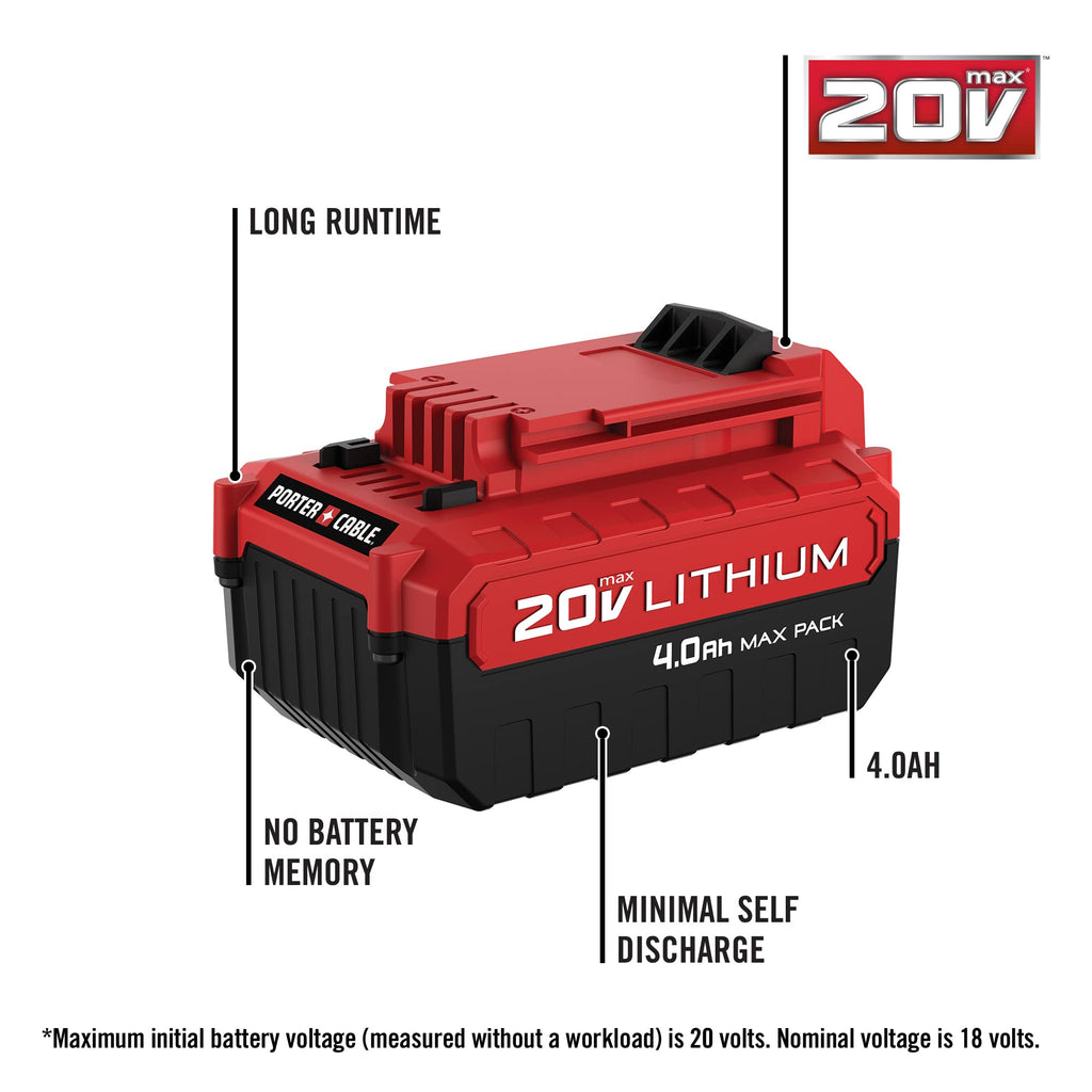 20V MAX Lithium Battery 4.0-Ah 2-Pack E165
