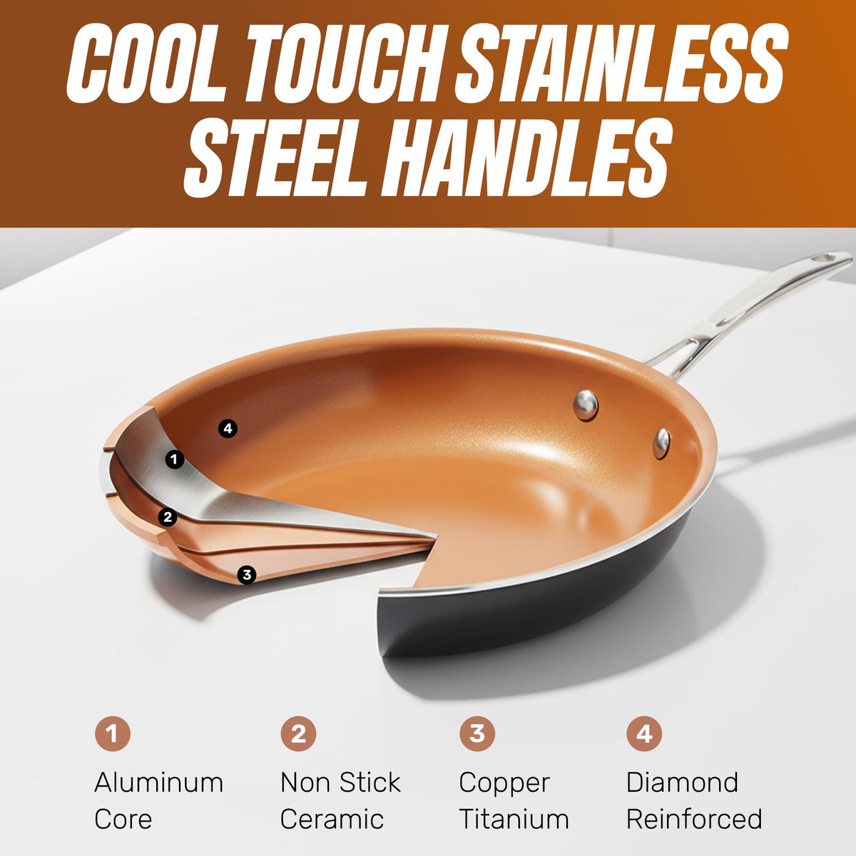 12 Pc Titanium Ceramic Nonstick Cookware Set V5403