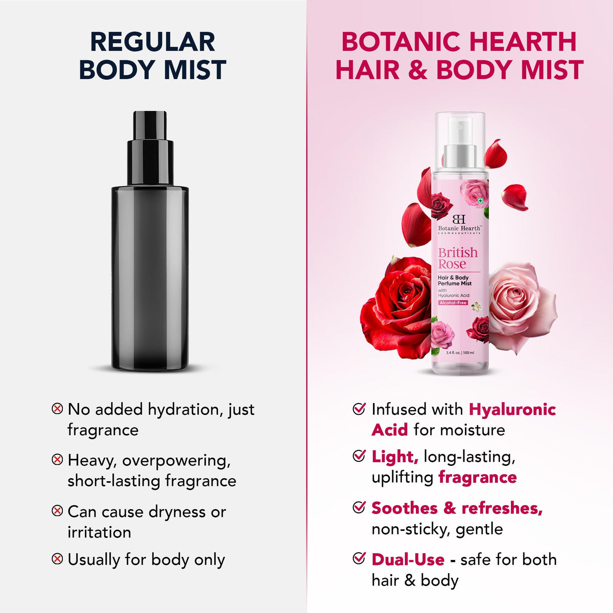 British Rose Body Spray & Hair Perfume 3.4oz T23197