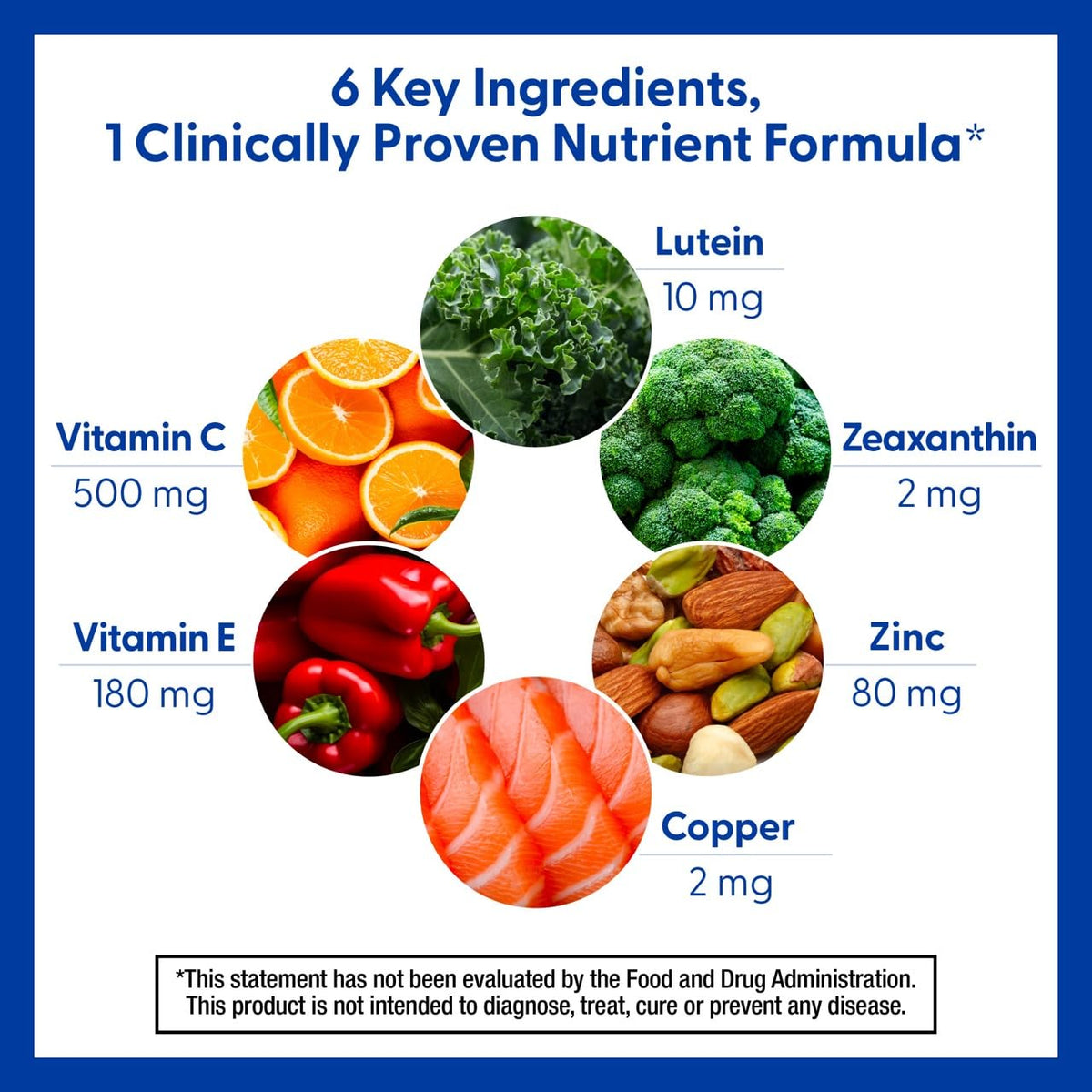 Lutein Zeaxanthin Eye Vitamins 130 Softgels H123