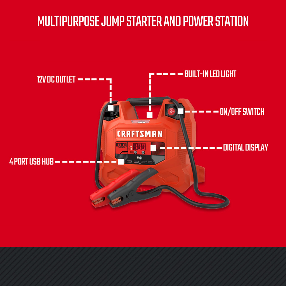 Car Battery Jump Starter and Portable Power Station F2028