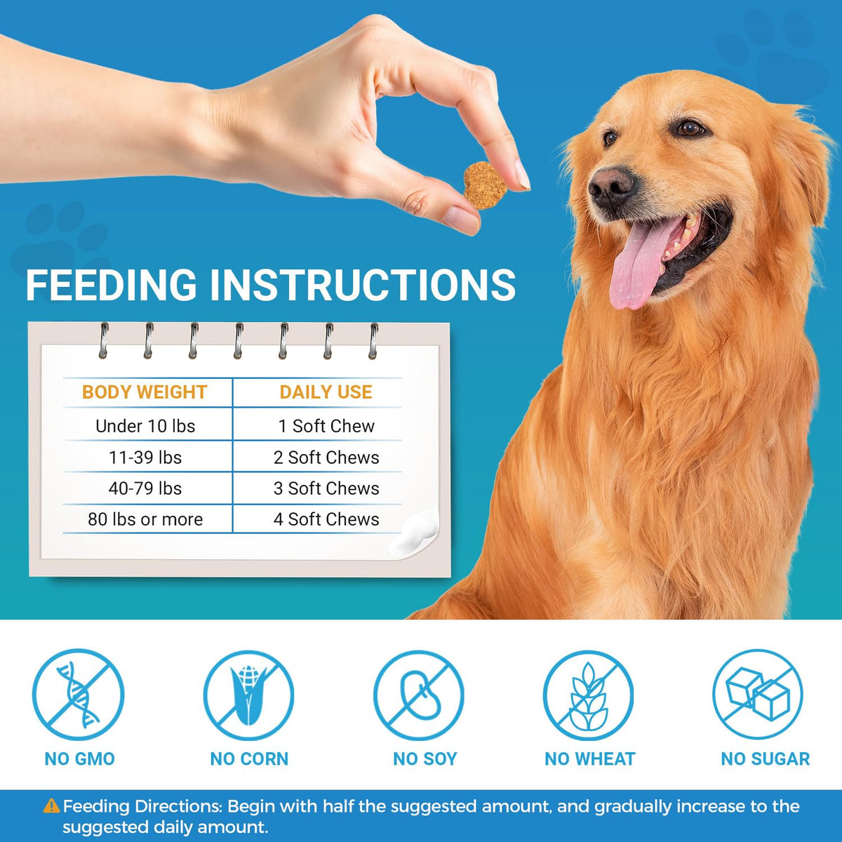120 Soft Chews Flea and Tick Chewables for Dogs Chicken Flavor W475