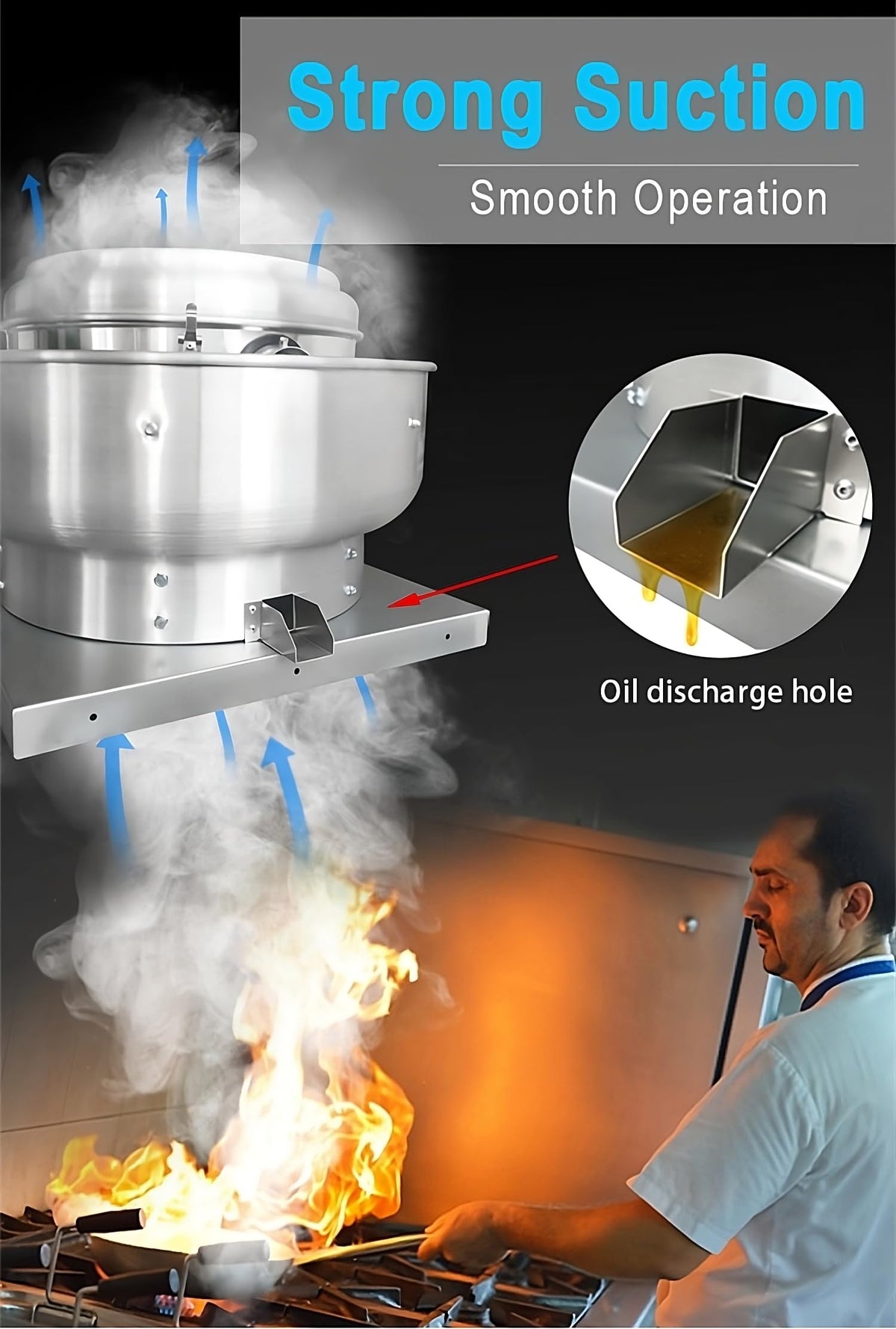 Commercial 1.5 HP Restaurant Exhaust Fan A526458