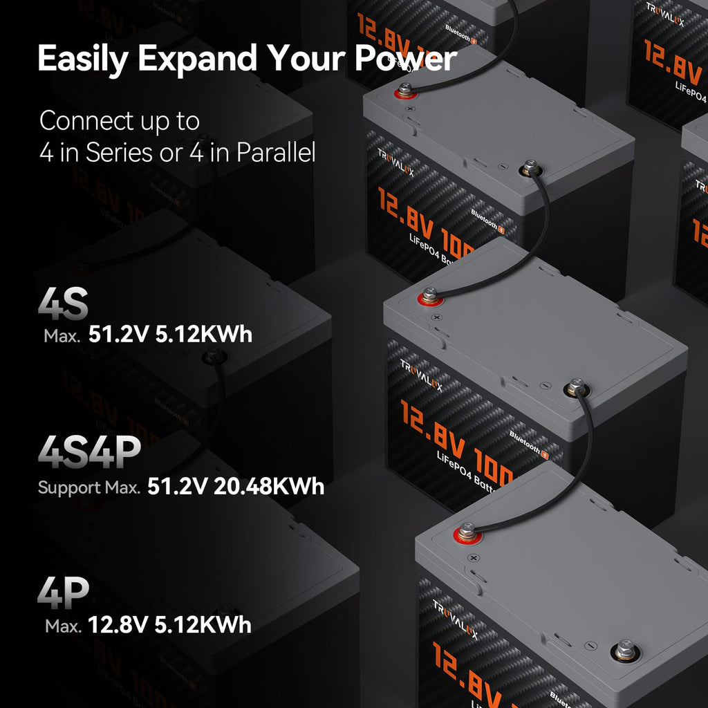 12V 100Ah LiFePO4 Lithium Battery I25661