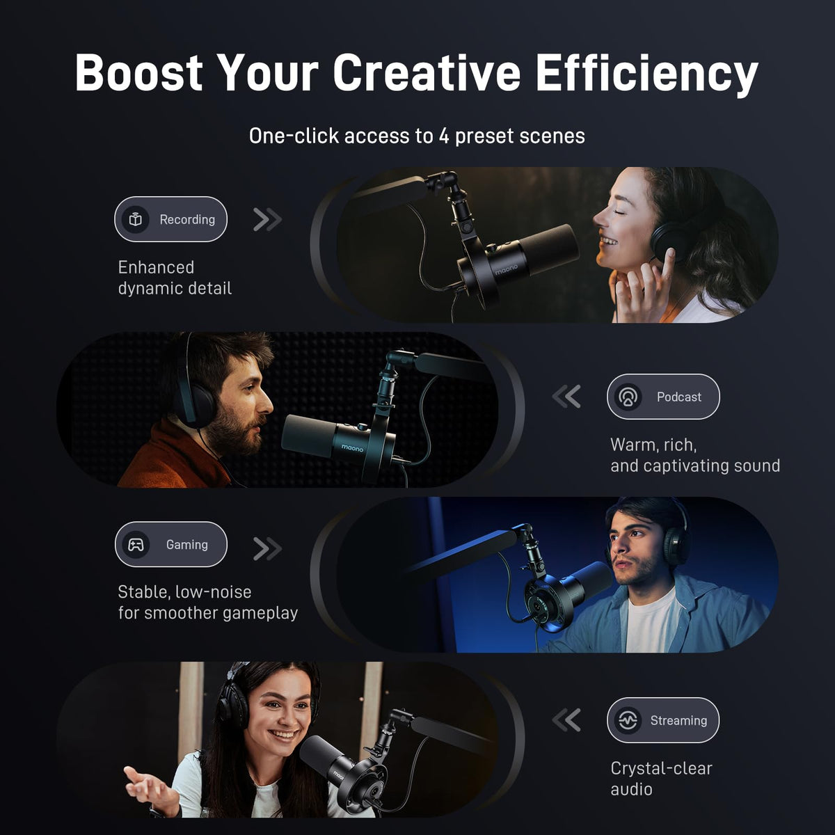 Dynamic Microphone Kit with Boom Arm G9174