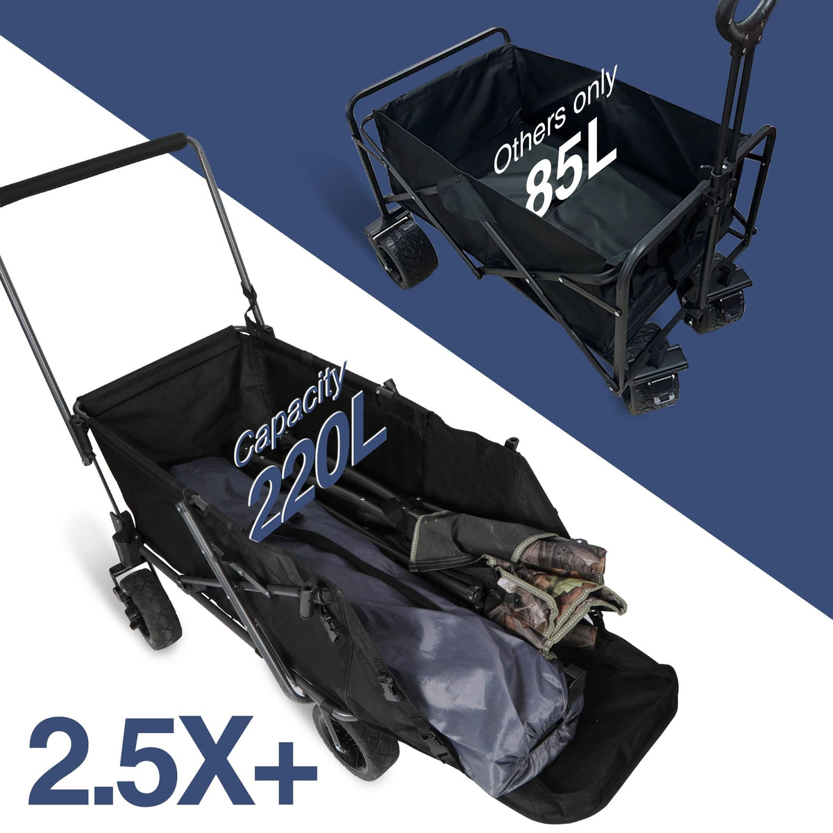 Folding Dog Wagon Cart with Extendable Rear End, 220L Collapsible Utility Cart, Black P277