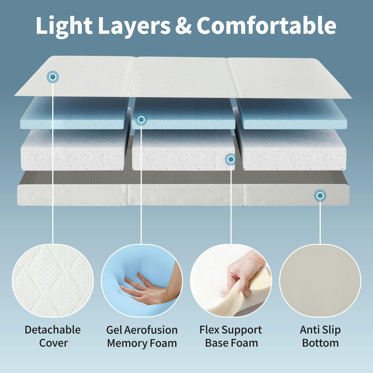 Queen Size Folding Memory Foam Tri-fold Mattress W209