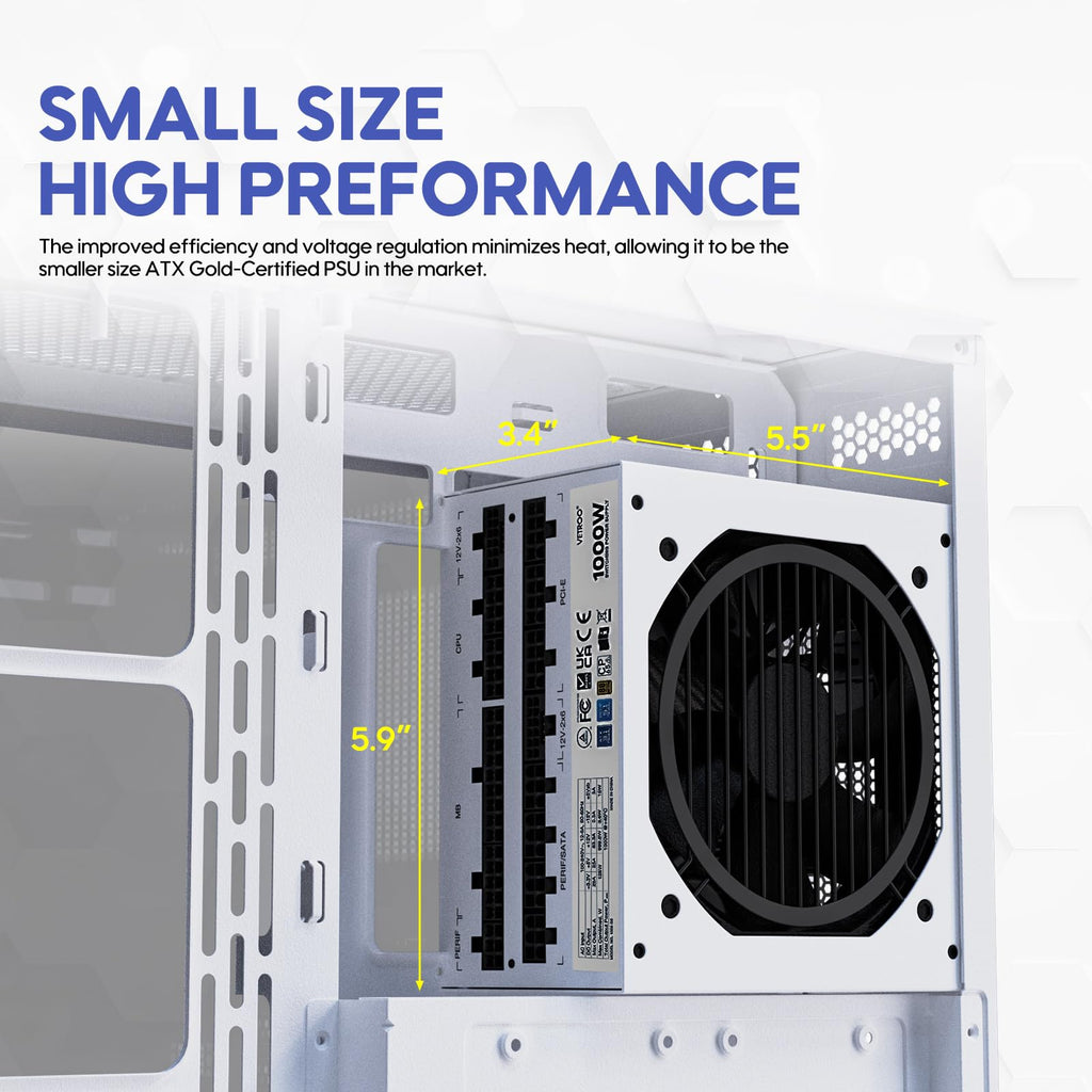 1000W White Power Supply L112