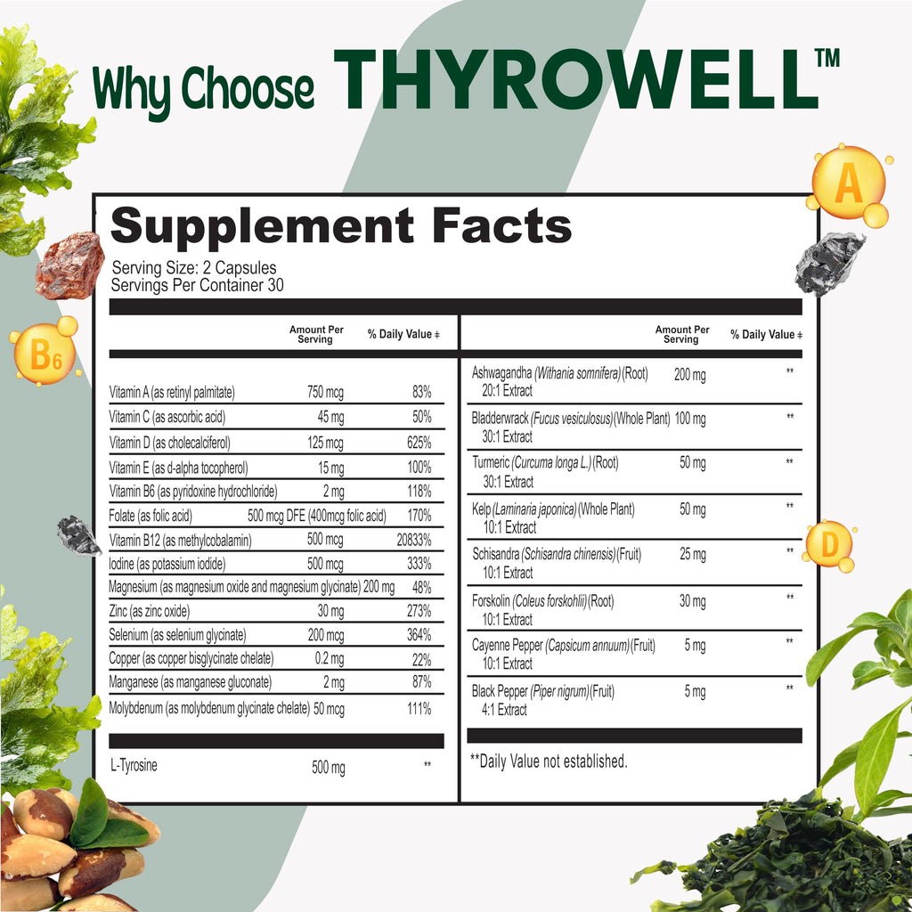 Thyroid Support Supplement U4509