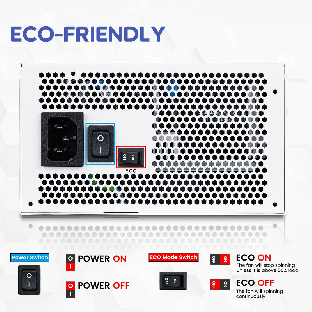 1000W White Power Supply L112