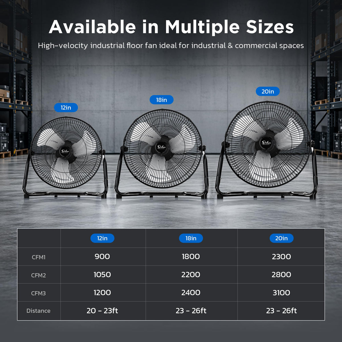 20 Inch 3-Speed Metal Industrial Floor Fans 2-Pack S95472