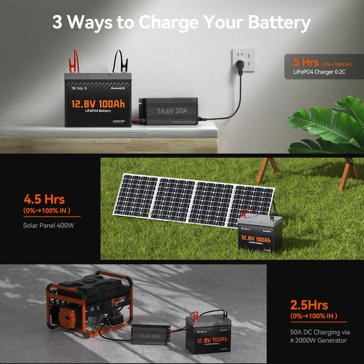 12V 100Ah LiFePO4 Lithium Battery I25661