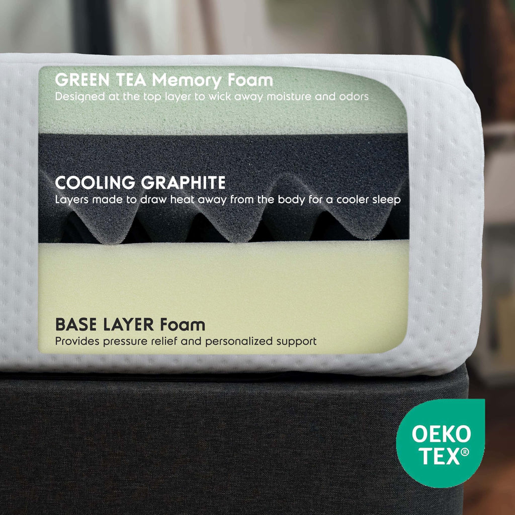 Green Tea 8 Inch Cooling Graphite Memory Foam Twin Mattress V183790